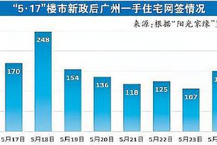 这是梅西唱国歌时的表情……